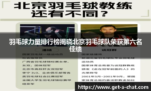 羽毛球力量排行榜揭晓北京羽毛球队荣获第六名佳绩