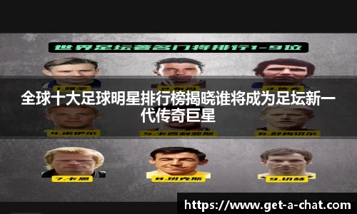 全球十大足球明星排行榜揭晓谁将成为足坛新一代传奇巨星