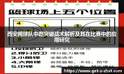 西安网球队中路突破战术解析及其在比赛中的应用研究