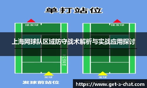 上海网球队区域防守战术解析与实战应用探讨